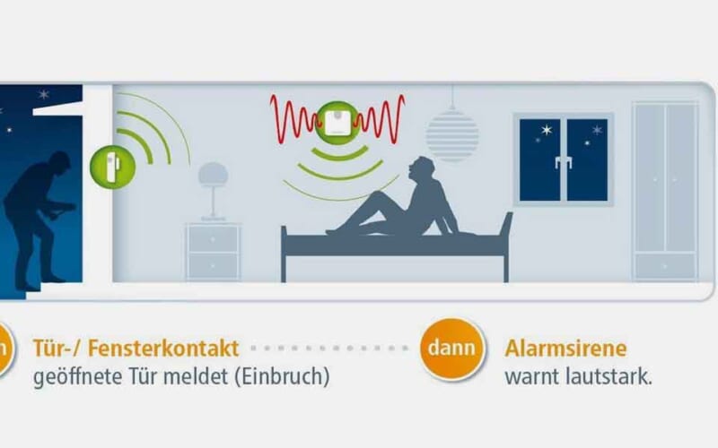 einbruch devolo