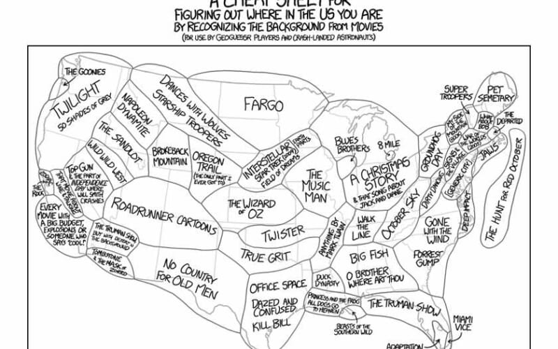 Scenery cheat sheet